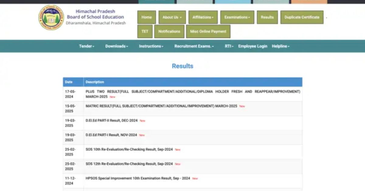 Himachal Pradesh HPBOSE Class 12 Result 2025 Declared Today